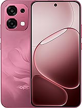 Oppo A6 Pro