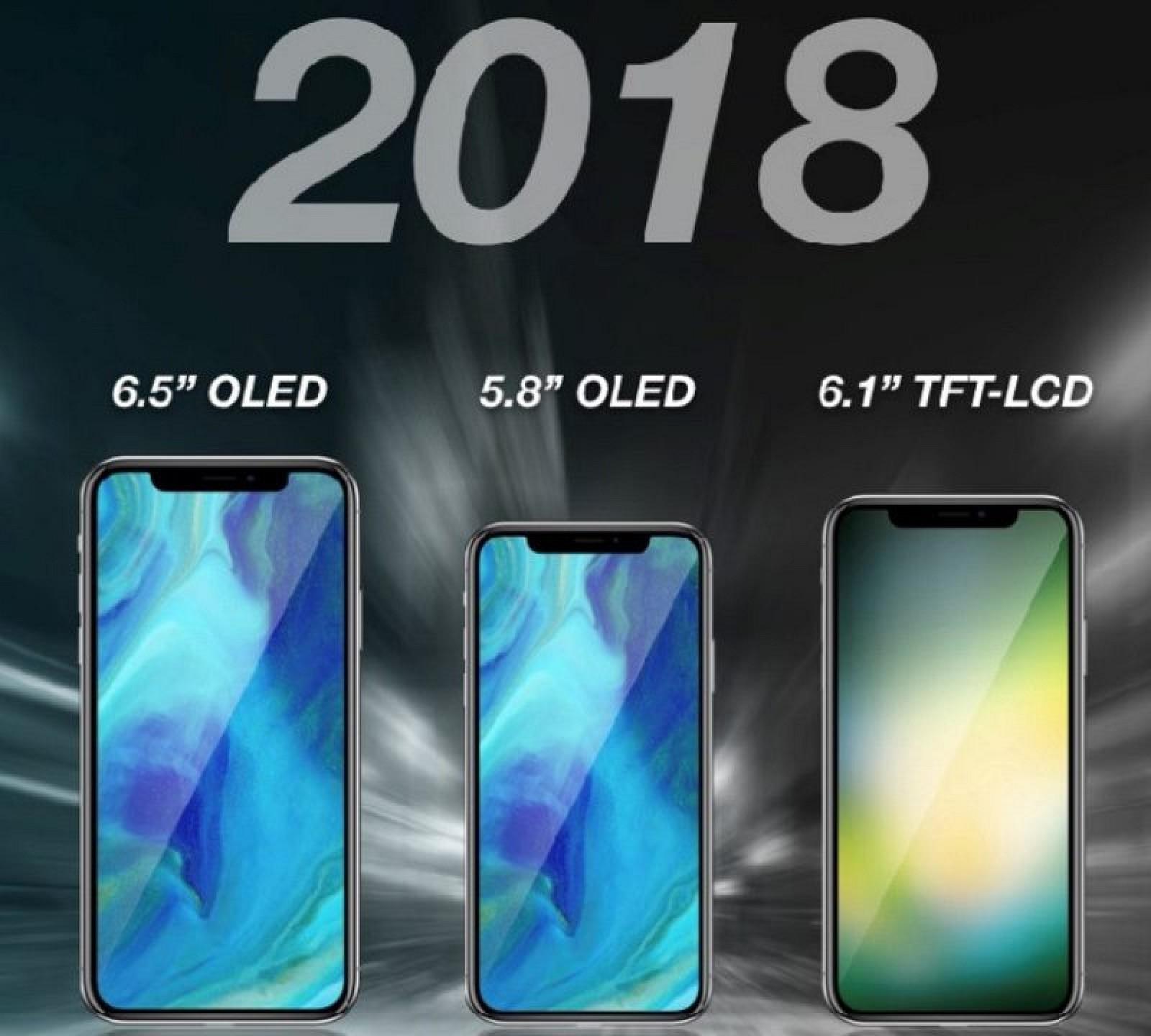 New iPhones Release Date, Price and other Latest Information