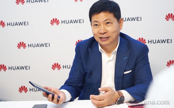 Huawei-Ceo